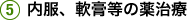 内服、軟膏等の薬治療