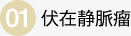 伏在静脈瘤